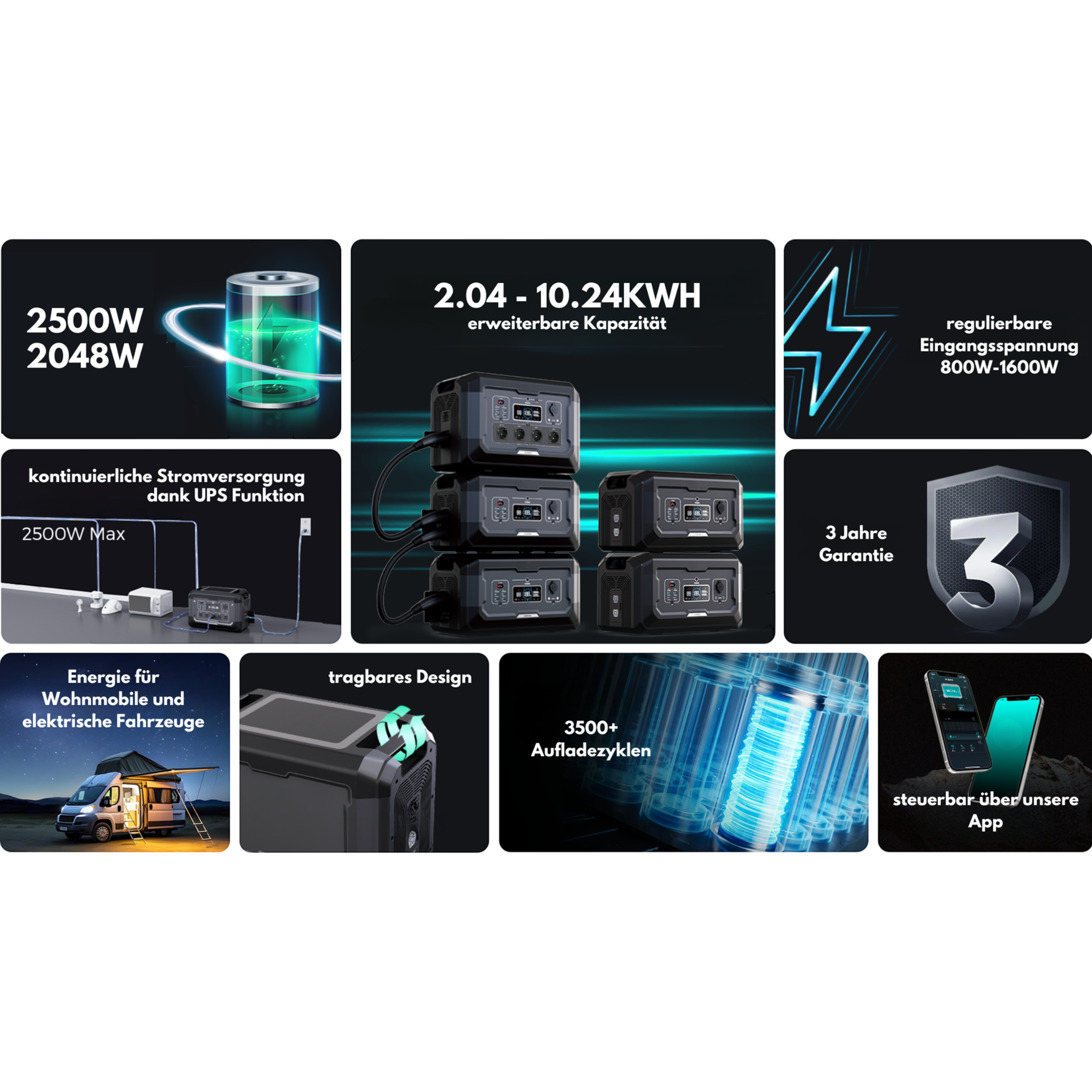 TRIMAXX PPS 2.0 professional Portable Powerstation  2048 Wh LiFePo4  Tragbare Stromversorgung in Kofferformat inkl. Wechselrichter bis 2500 Watt Dauerlast