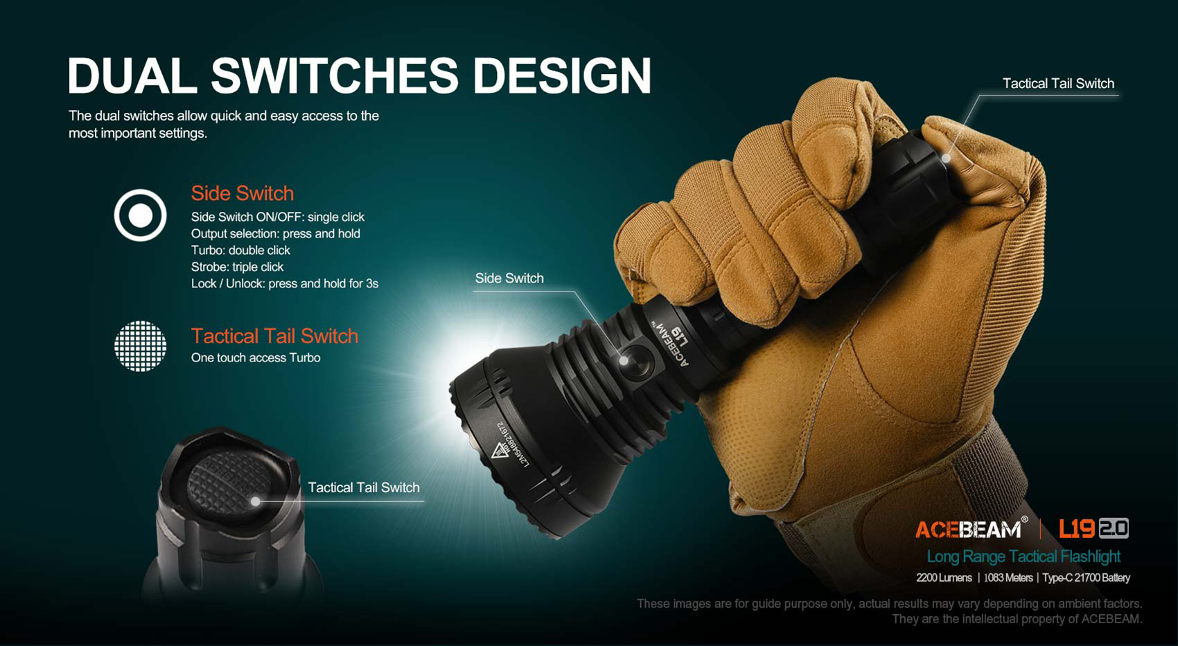 ACEBEAM L19 2.0 mit weißer LED incl. Akku Long-Range Flashlight SFT40 HI 6500K