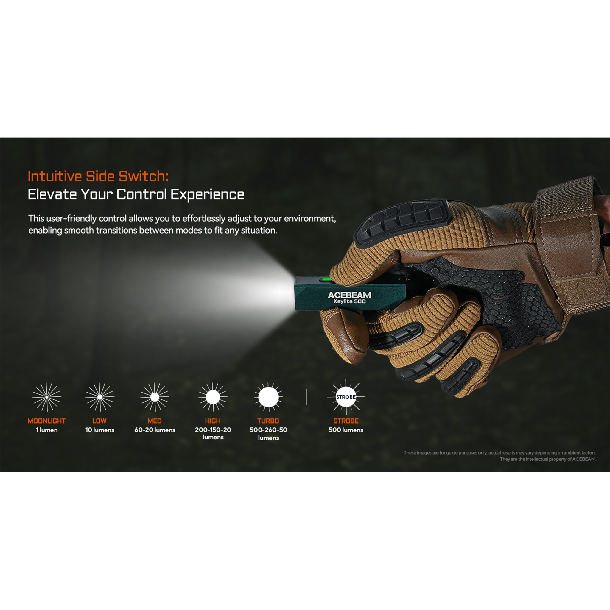 Acebeam Keylite 500 green 500 Lumen, aufladbar über USB-C, Doppelte LEDs Ultrakompakt, 6 Modi, Wasserfest, Leuchtdauer 12h